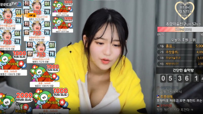BJ야동-아프리카 BJ추랑이_슴골 돋이는대꼴 의상 [레드걸 한국야동,최신야동,무료야동]